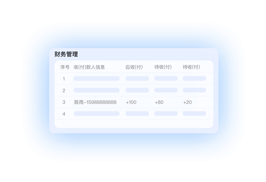 财务管理
