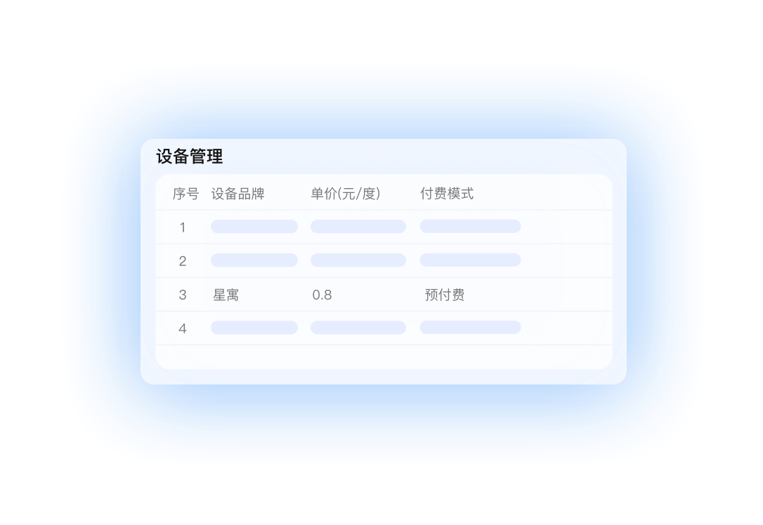 智能设备