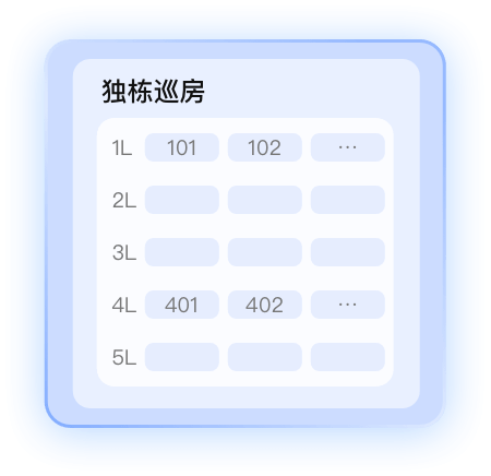 巡房管理