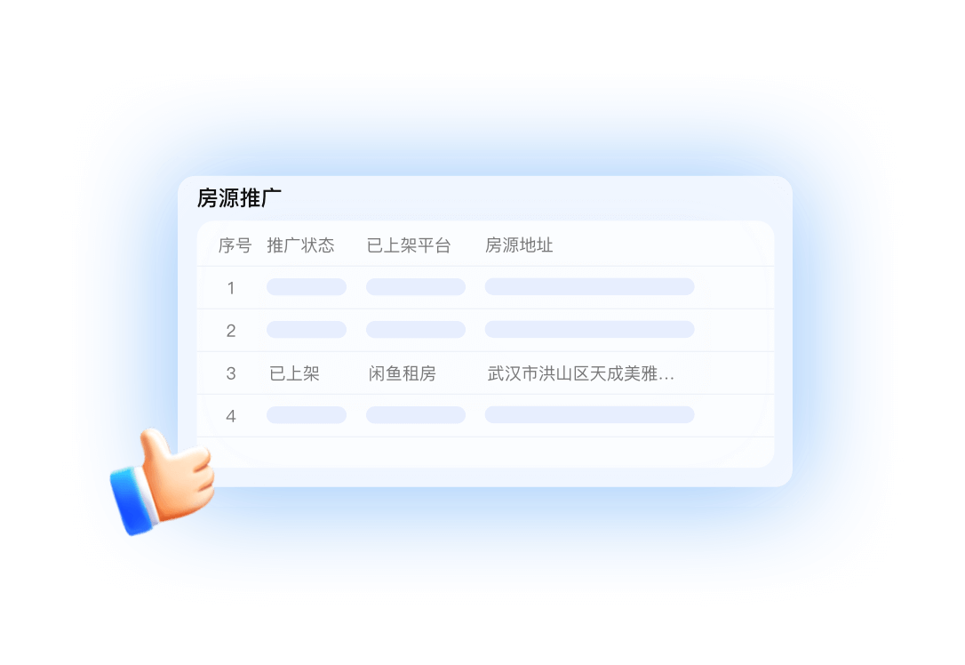 营销管理